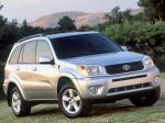 Toyota RAV4 2003 года (US)